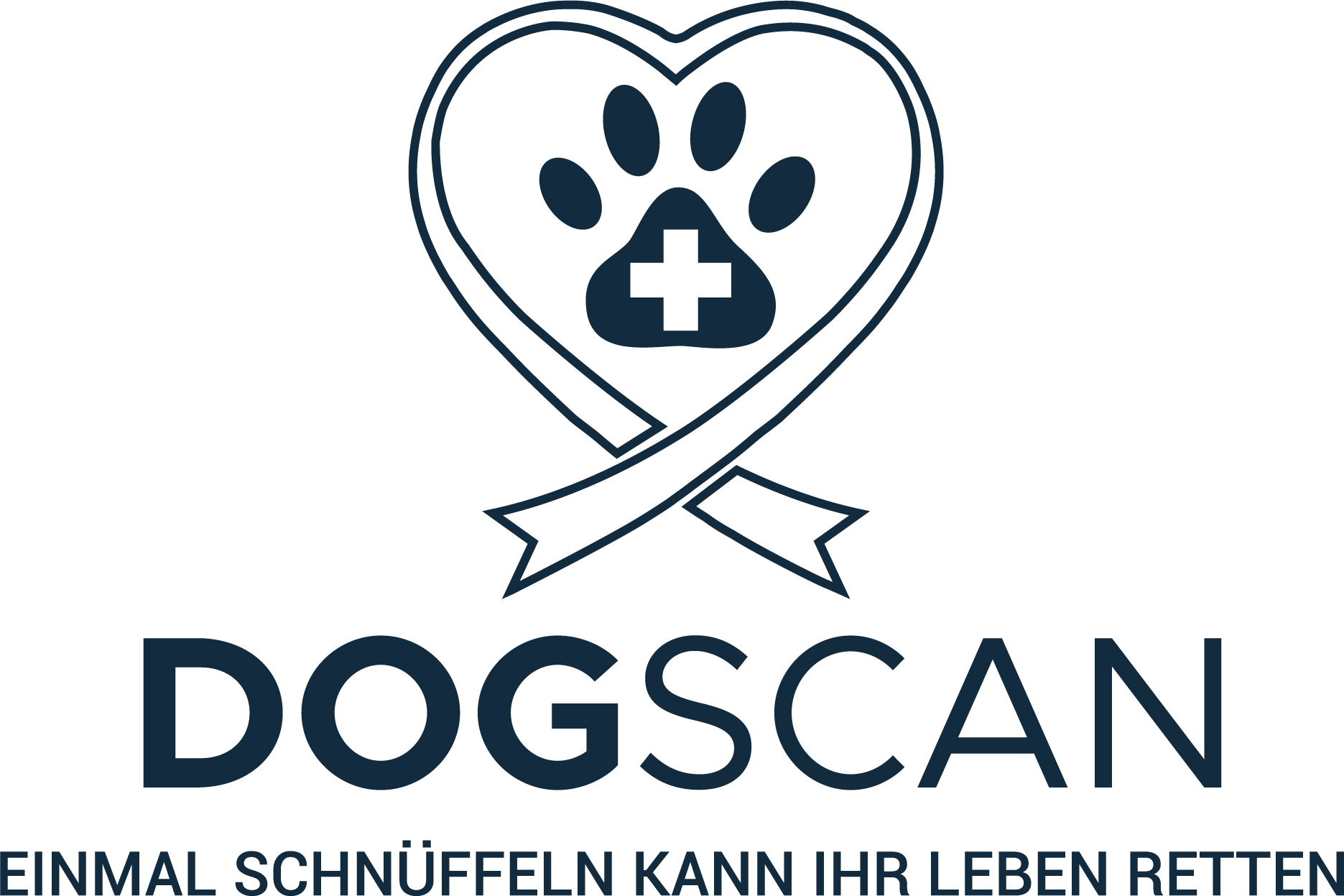 DogScan Deutschland